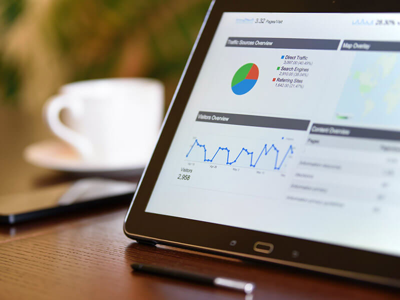 Manage Lead Responses Effectively