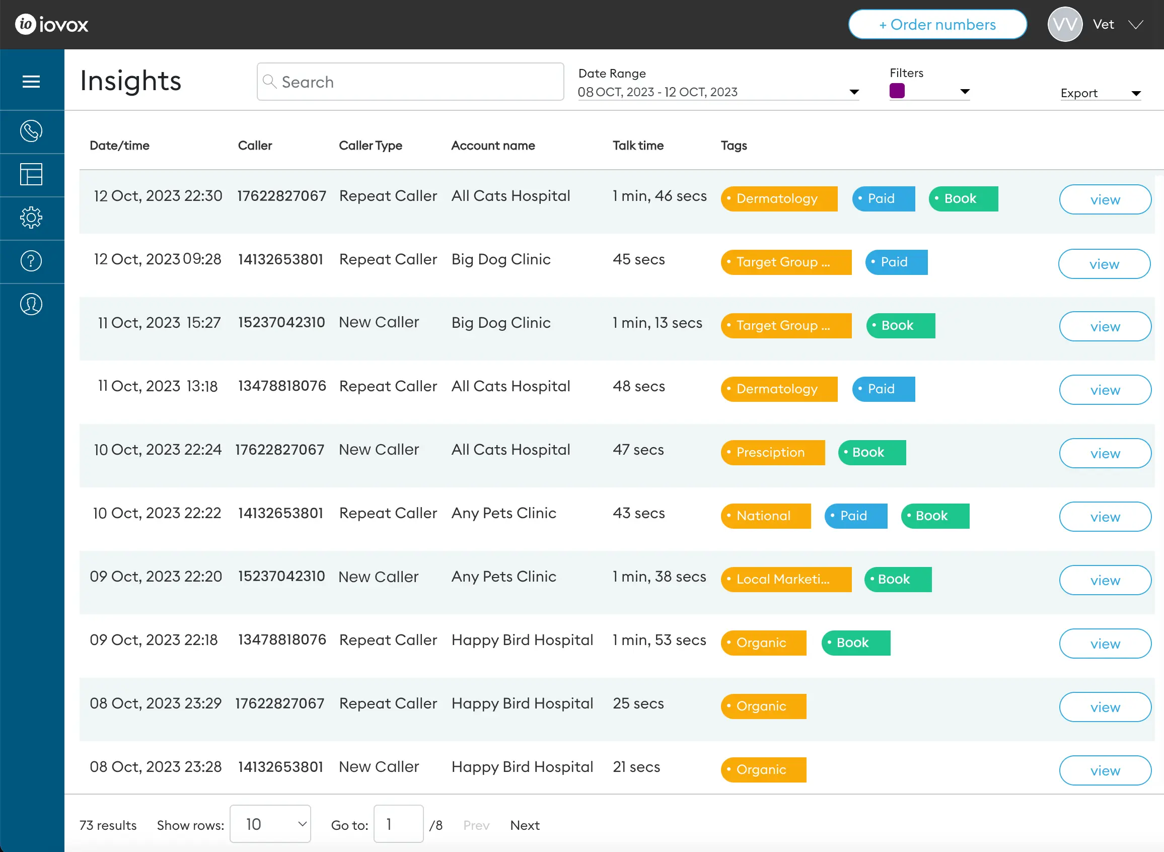 Leverage iovox to answer questions like: